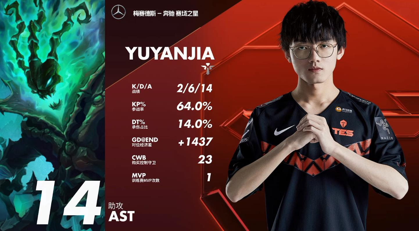 亚博-Karsa回归赛场，精彩发挥首场状态亮眼，德国队观众沸腾！的简单介绍